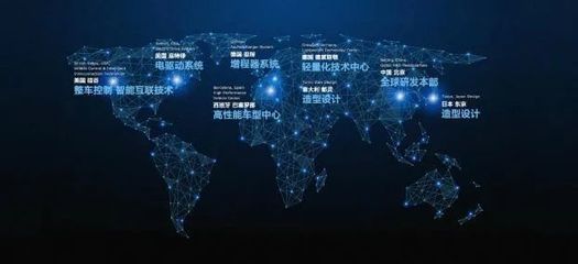 强者自强 新能源汽车2.0时代下的中国品牌与智能化系统工程研发