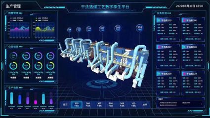 低阶煤干法分选技术工程应用取得突破性进展并推动智能化系统工程技术研发