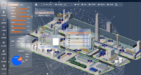 工地人员定位系统解决方案 —— 智能化系统工程技术研发